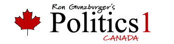 Ron Gunzburger's Politics1 Canada